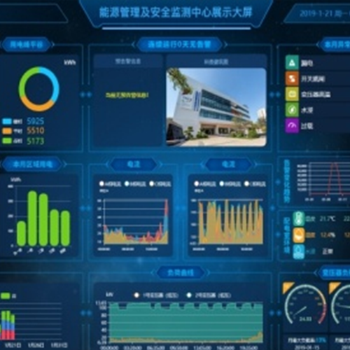 冠洲综合能源诊断项目
